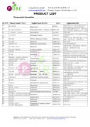 <b>Pharmaceutical Intermediates02</b>